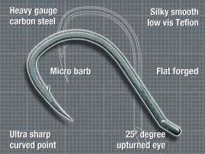 Korda Choddy hook